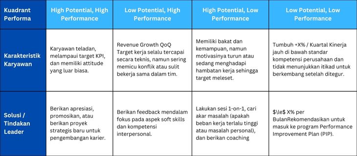 Table - Matriks Panduan.jpg